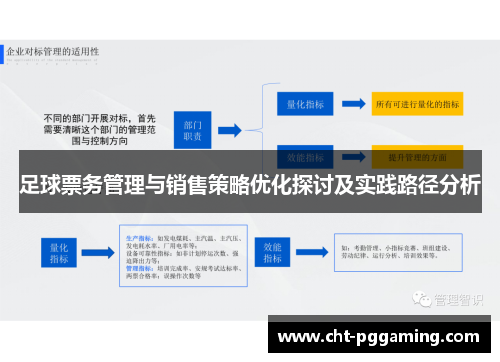 足球票务管理与销售策略优化探讨及实践路径分析 足球票务管理与销售策略优化探讨及实践路径分析