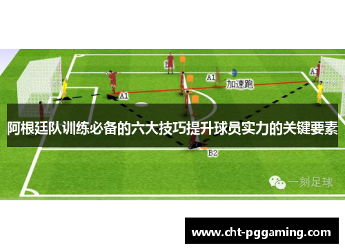 阿根廷队训练必备的六大技巧提升球员实力的关键要素