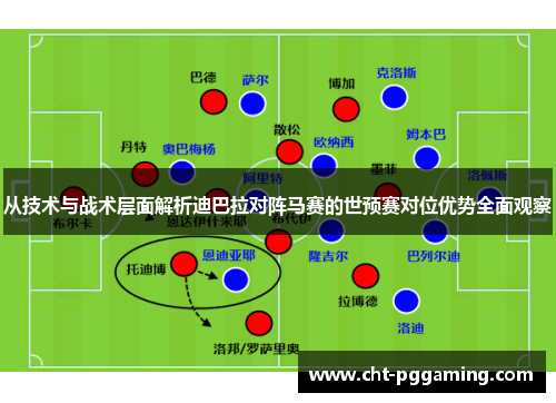 从技术与战术层面解析迪巴拉对阵马赛的世预赛对位优势全面观察