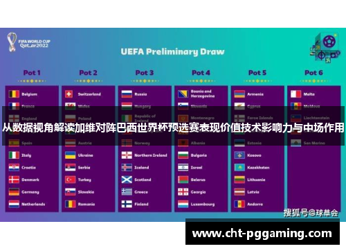 从数据视角解读加维对阵巴西世界杯预选赛表现价值技术影响力与中场作用 从数据视角解读加维对阵巴西世界杯预选赛表现价值技术影响力与中场作用
