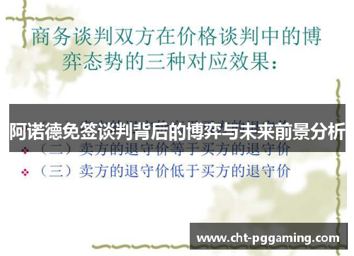 阿诺德免签谈判背后的博弈与未来前景分析 阿诺德免签谈判背后的博弈与未来前景分析